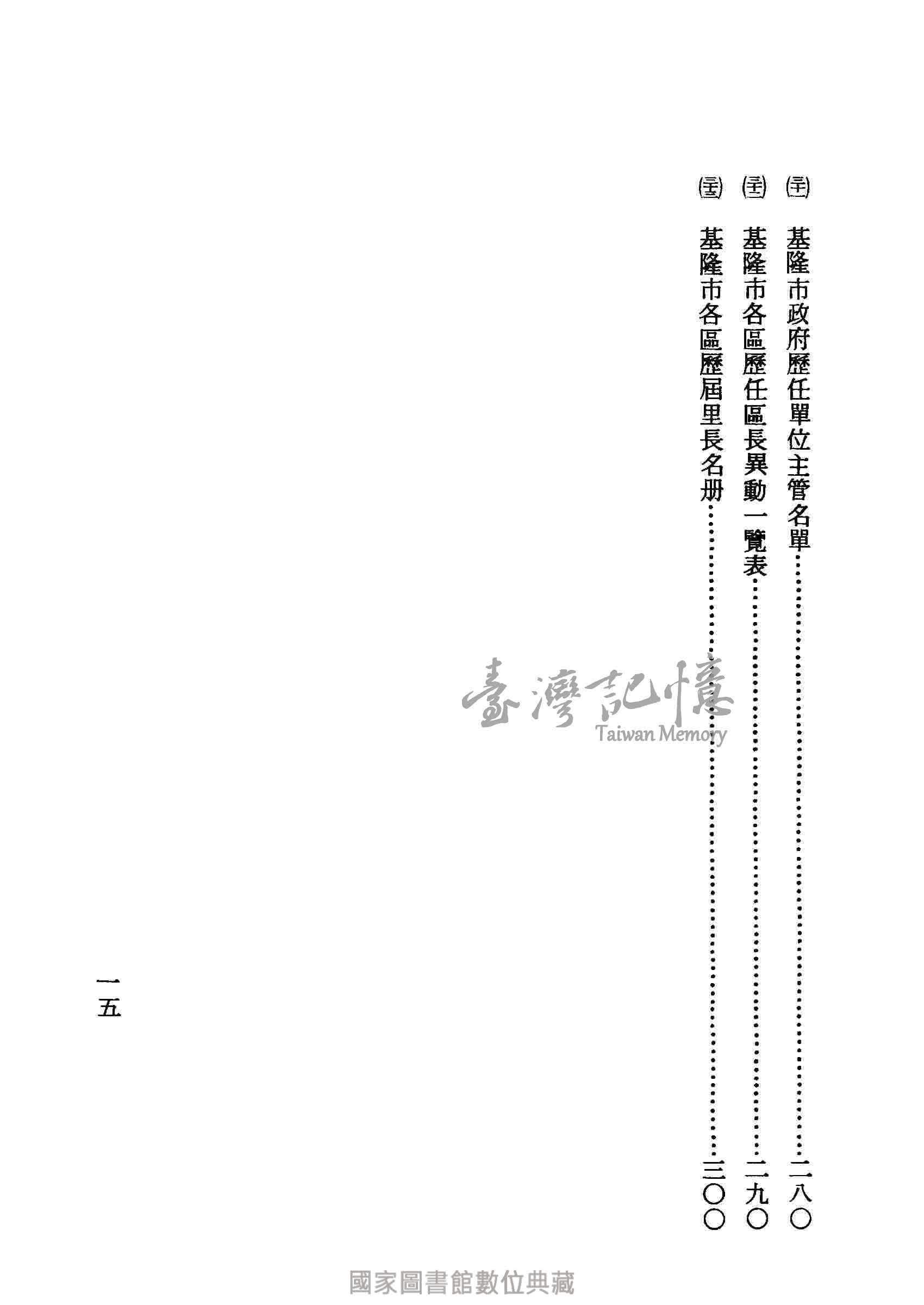 臺灣記憶taiwan Memory