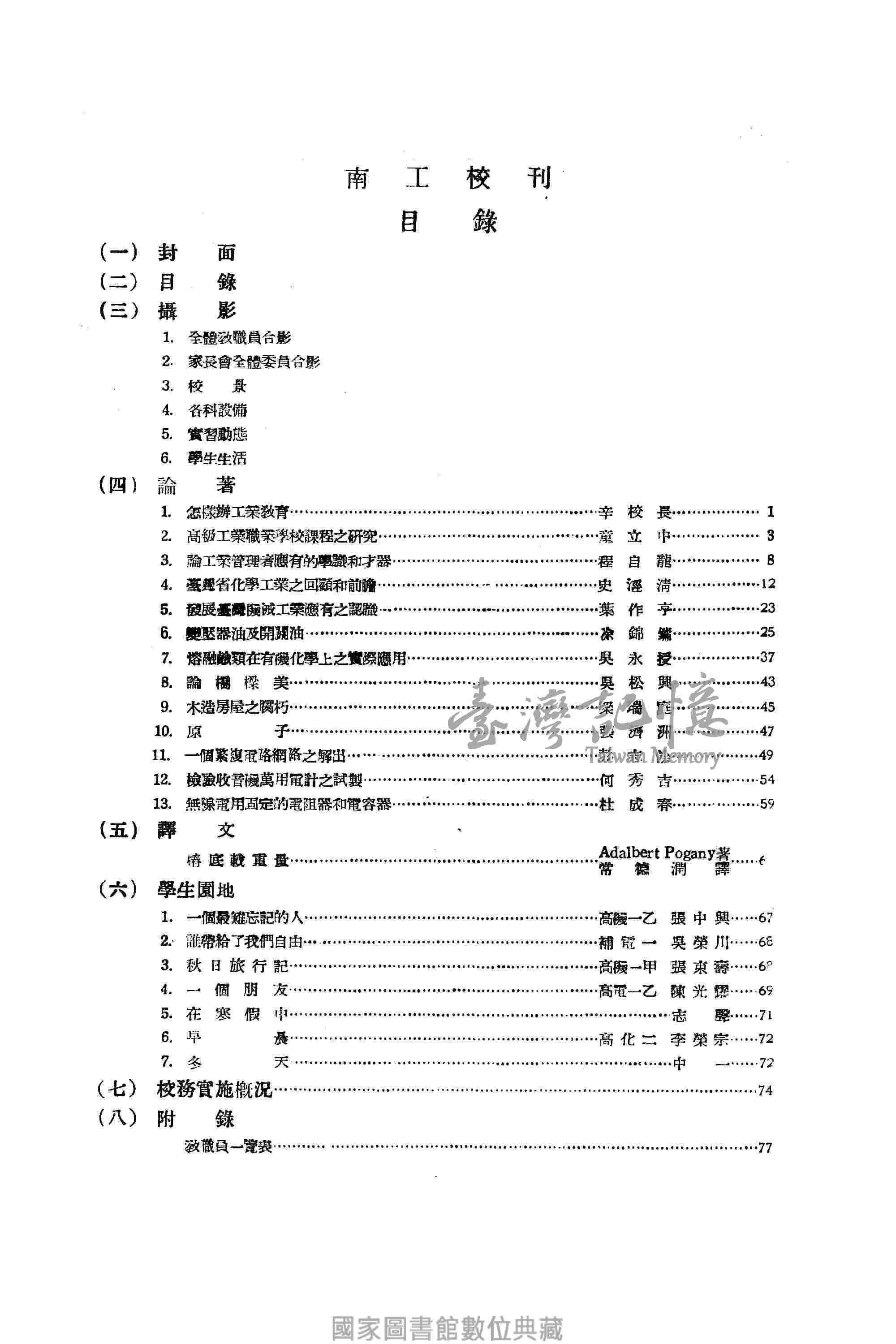 臺灣記憶taiwan Memory