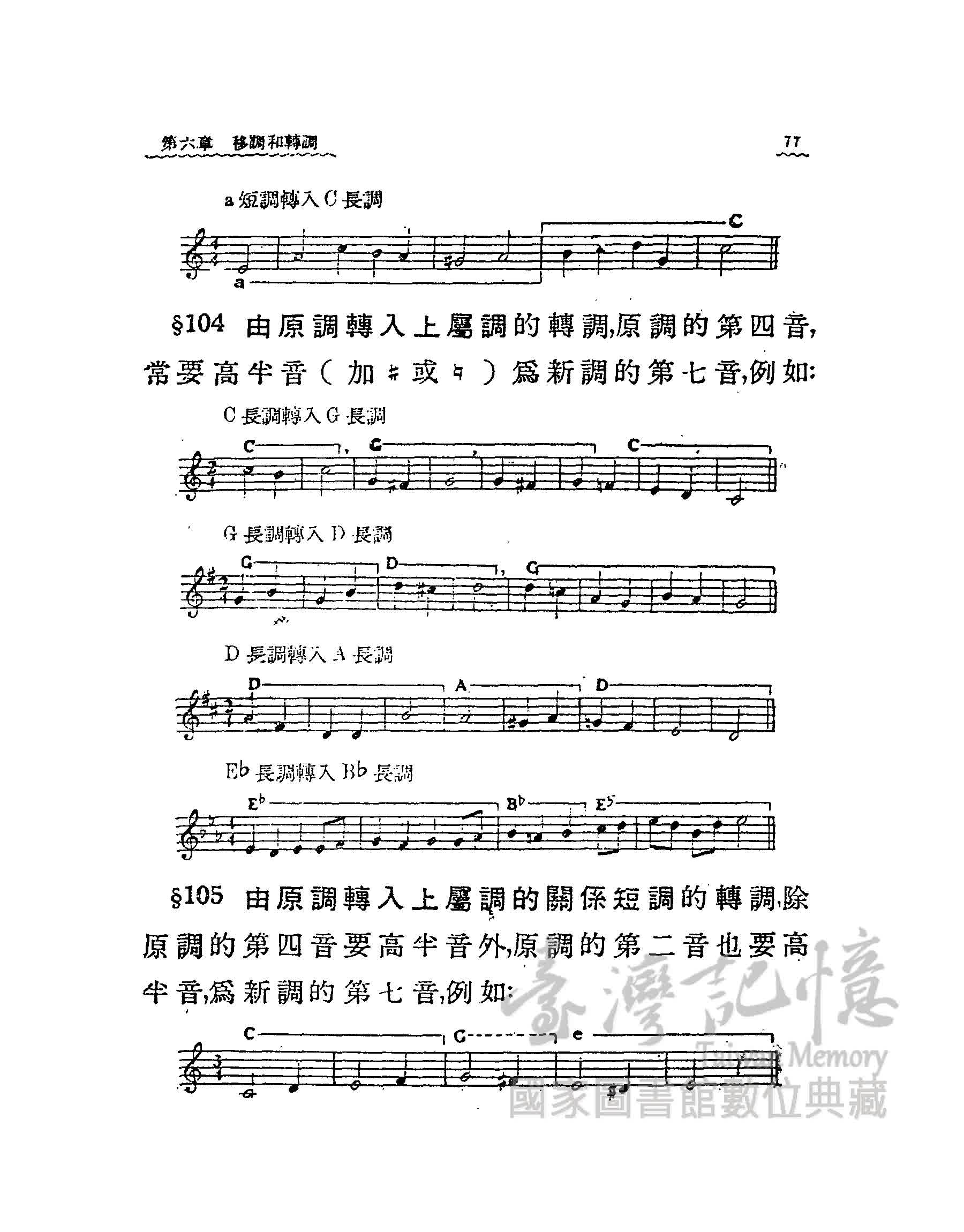 臺灣記憶taiwan Memory