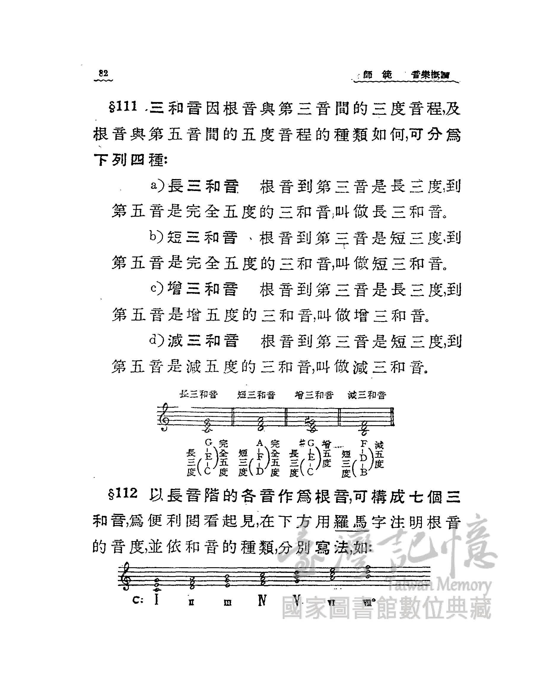 臺灣記憶taiwan Memory