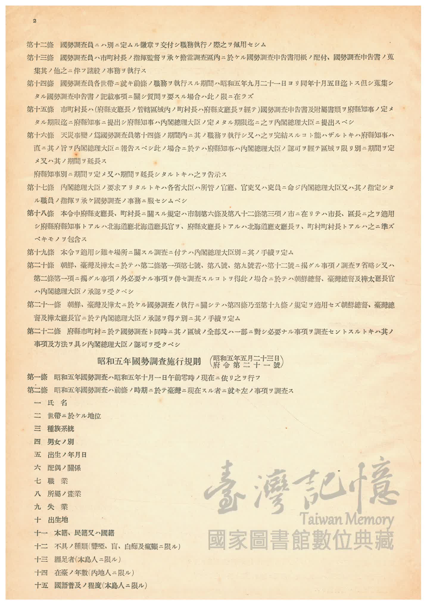 臺灣記憶taiwan Memory