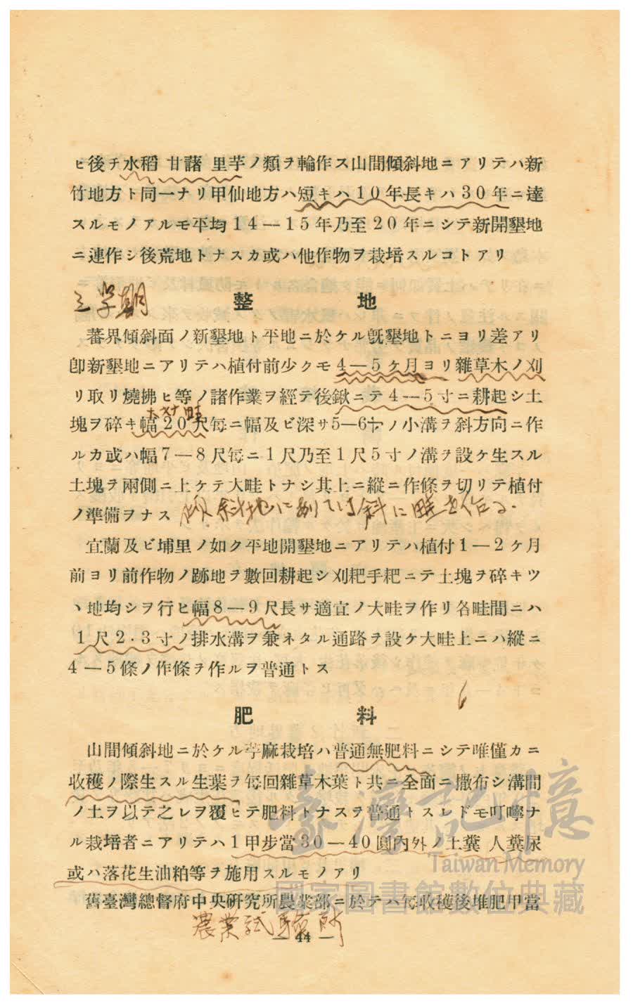 臺灣記憶taiwan Memory