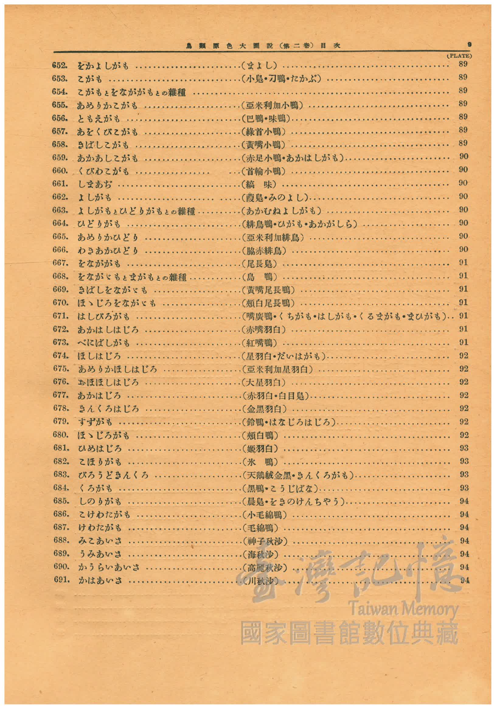 臺灣記憶taiwan Memory