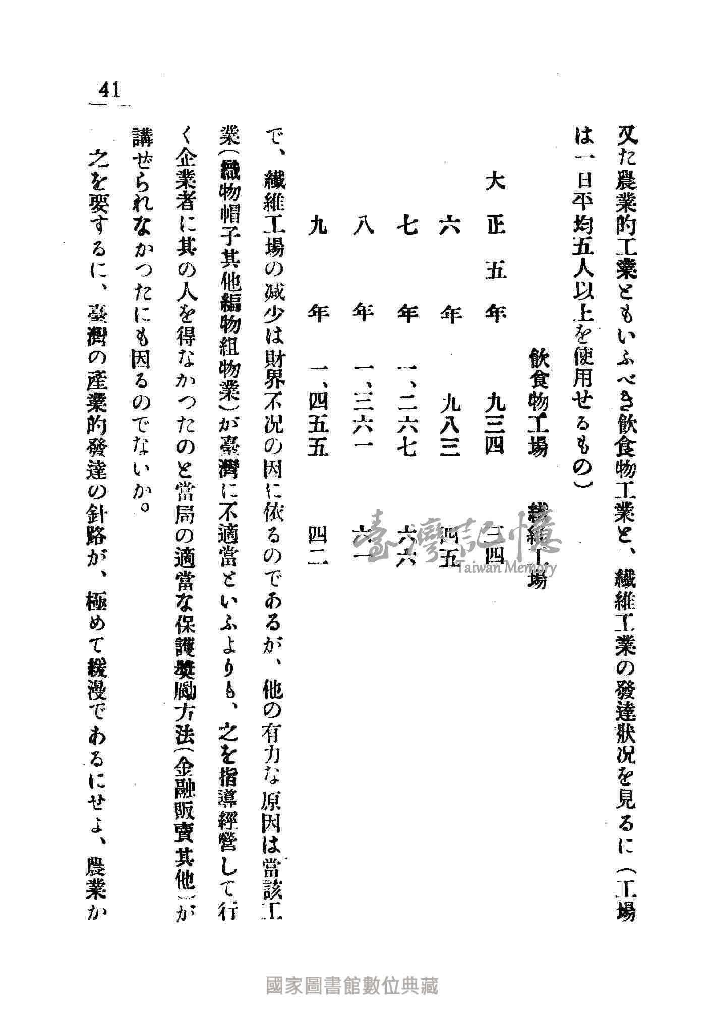 臺灣記憶taiwan Memory