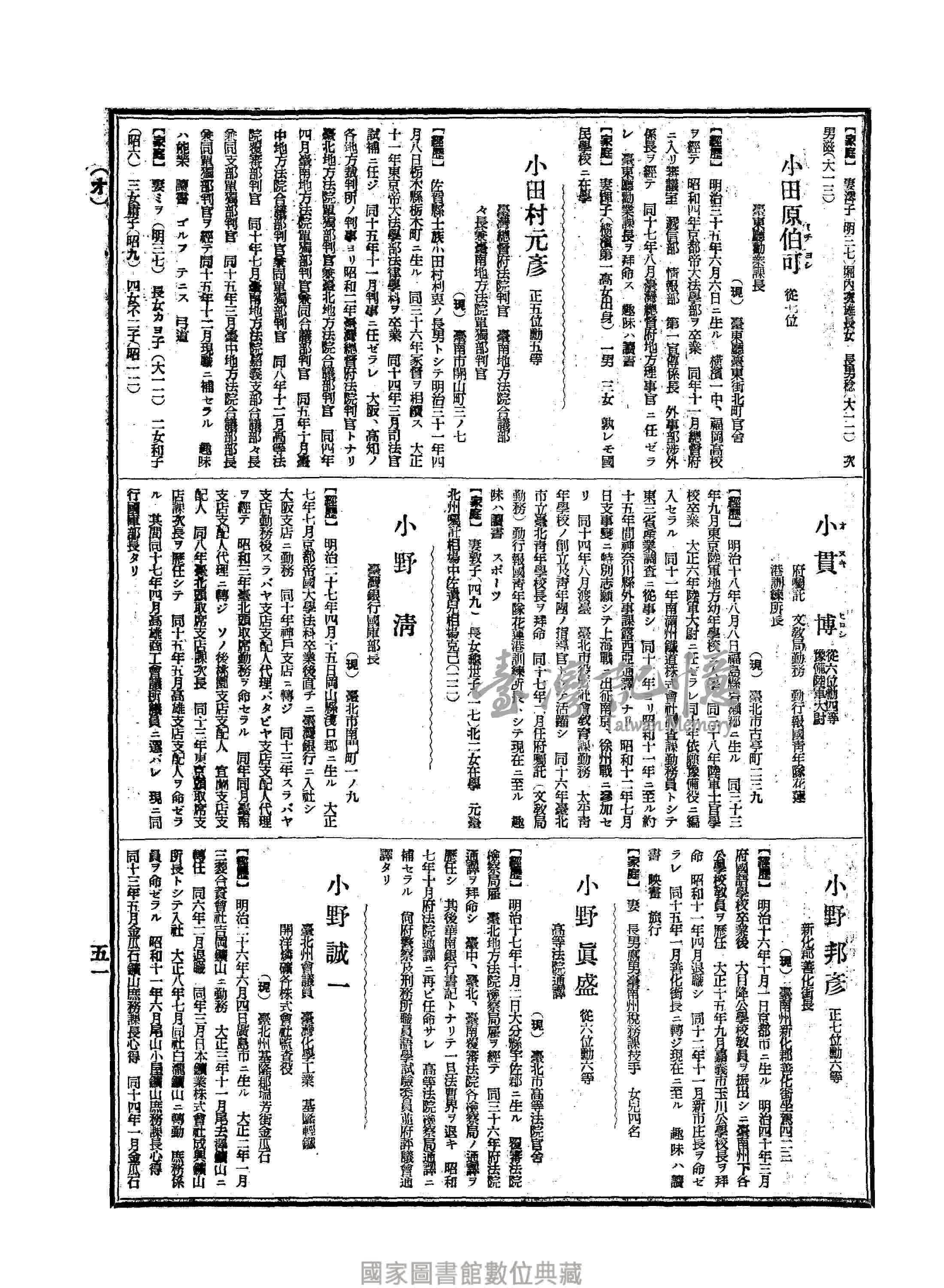 臺灣記憶taiwan Memory