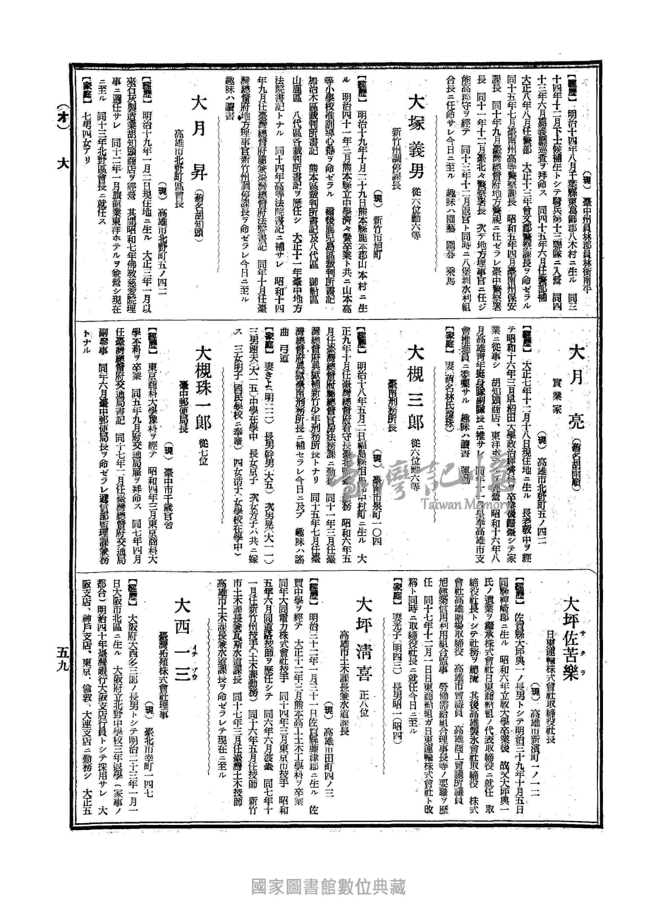 臺灣記憶taiwan Memory