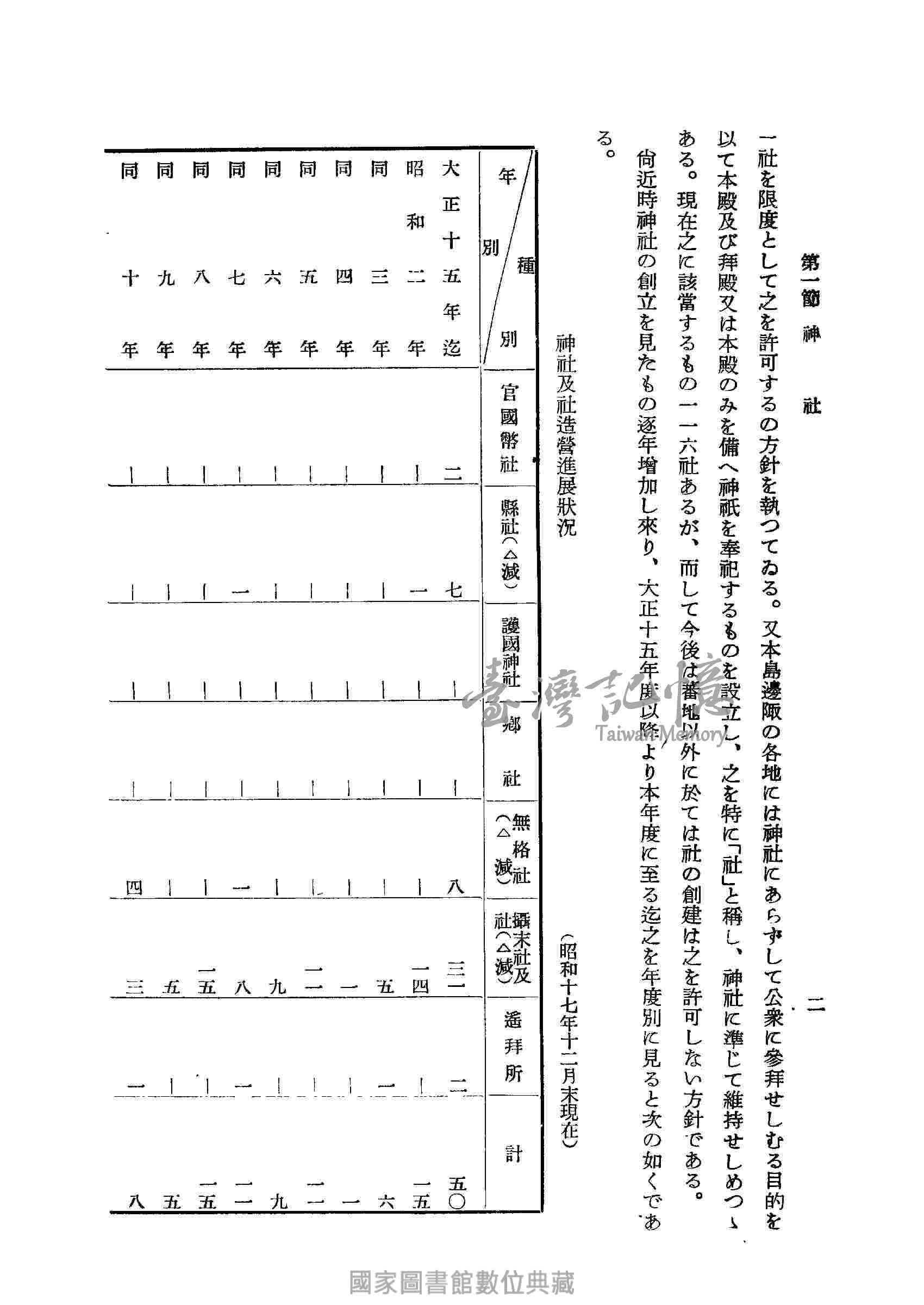 Taiwan Memory Taiwan Memory