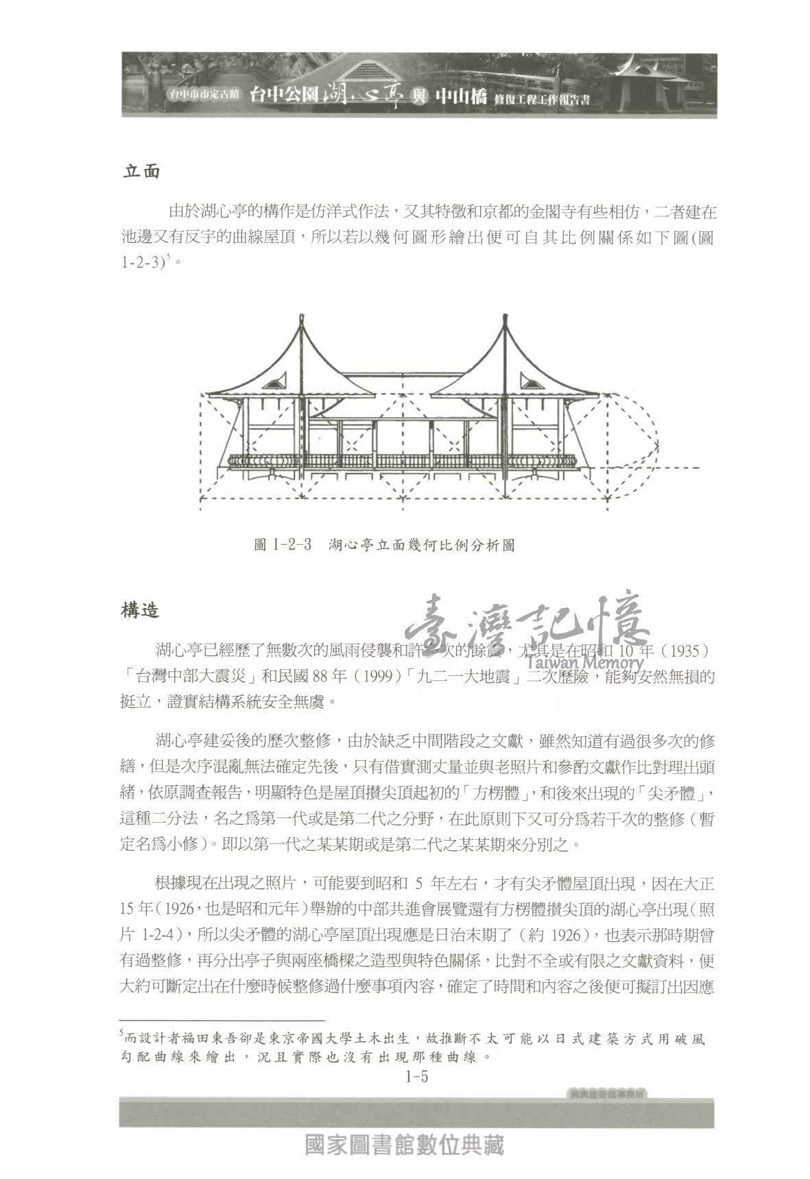 臺灣記憶taiwan Memory
