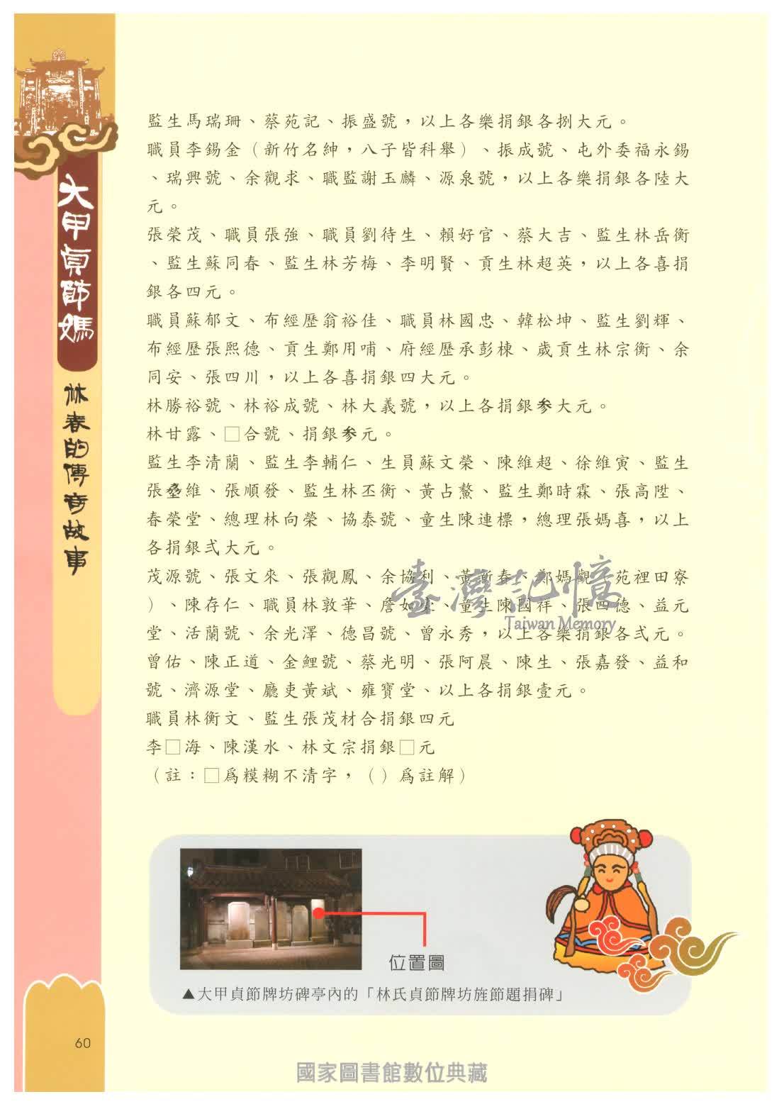 臺灣記憶taiwan Memory