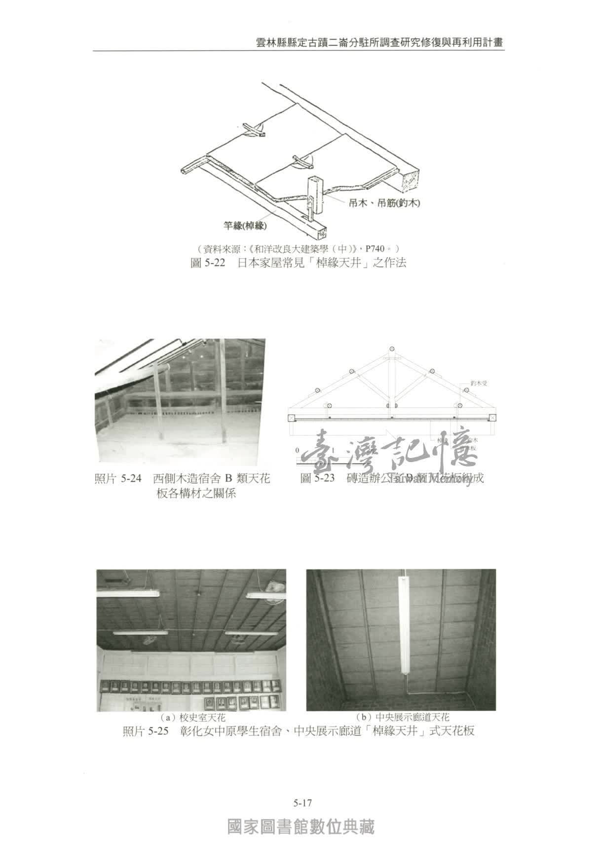 臺灣記憶taiwan Memory