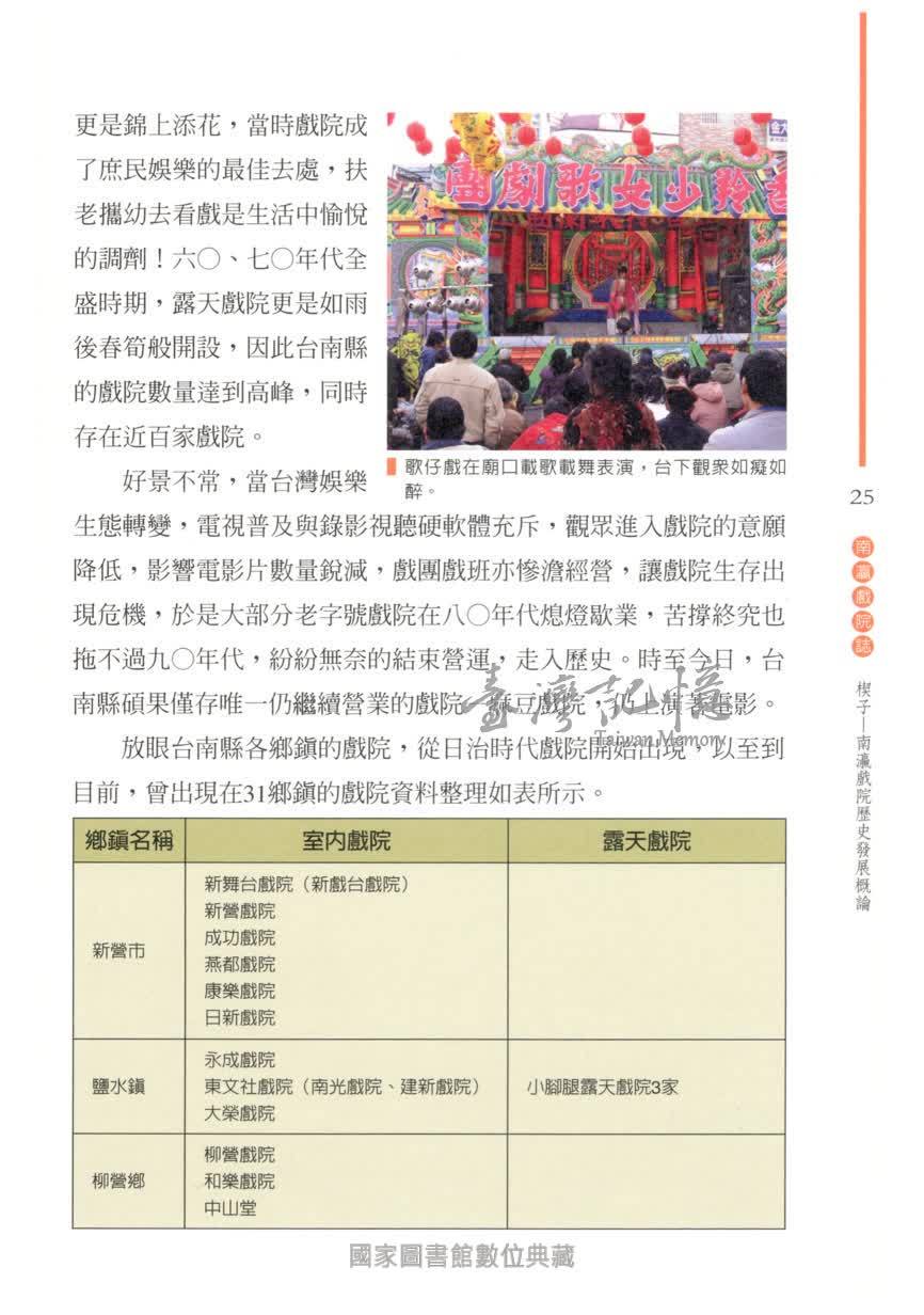 臺灣記憶taiwan Memory