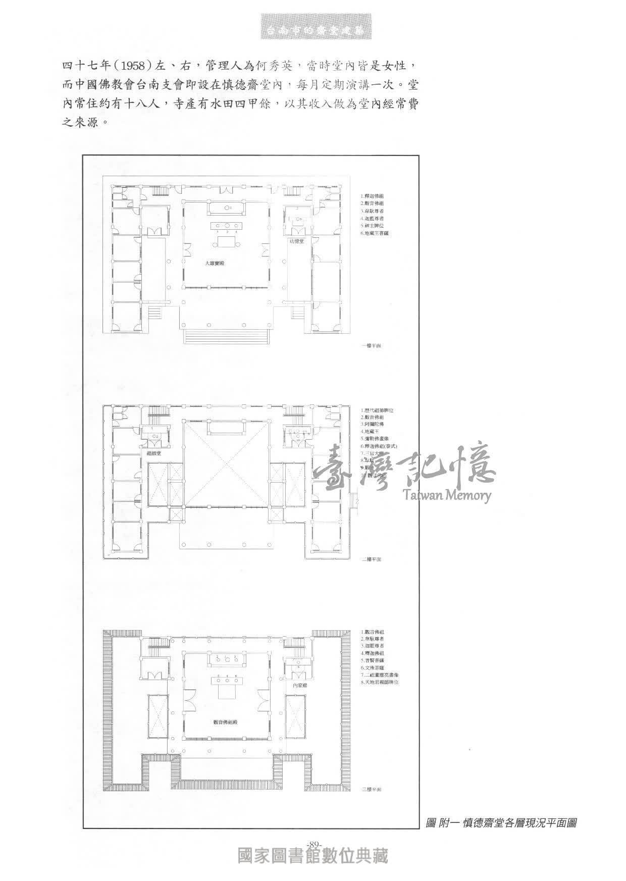 臺灣記憶taiwan Memory