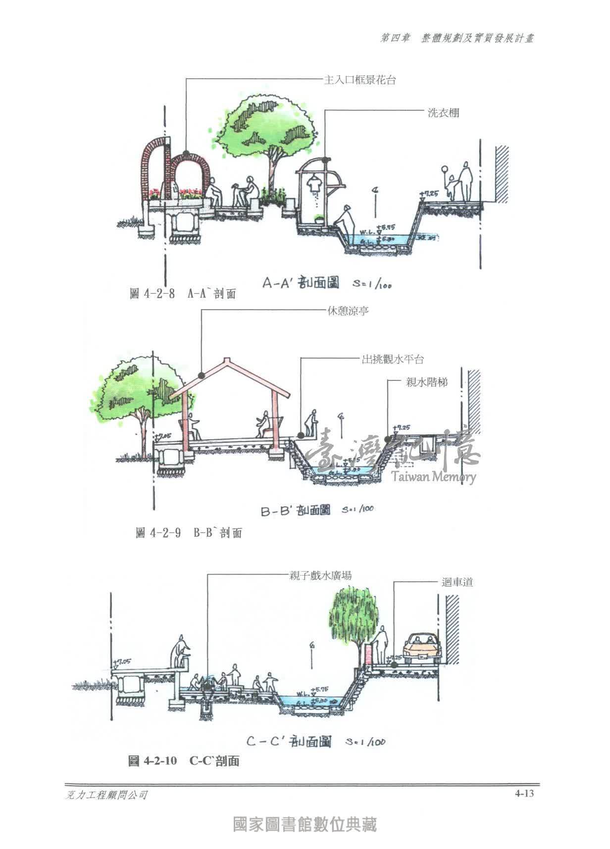 臺灣記憶taiwan Memory