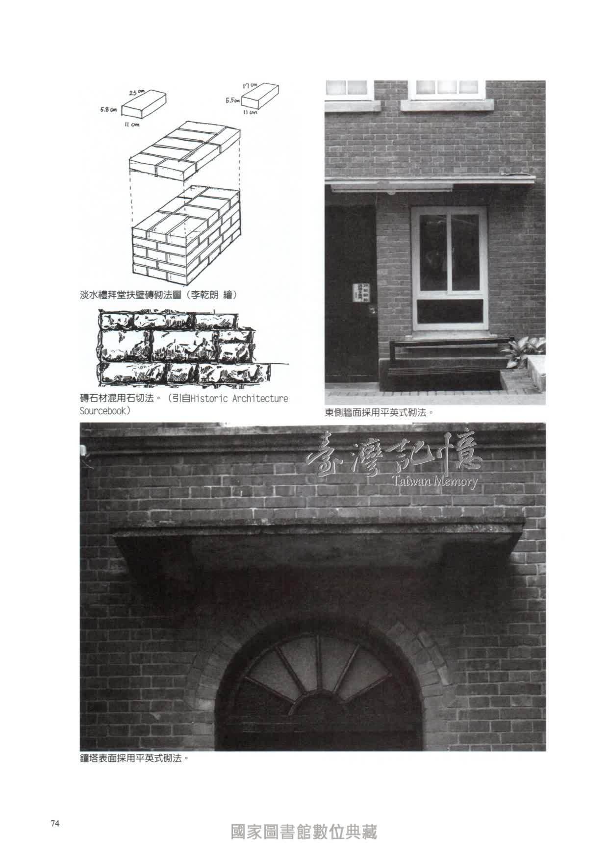 臺灣記憶taiwan Memory