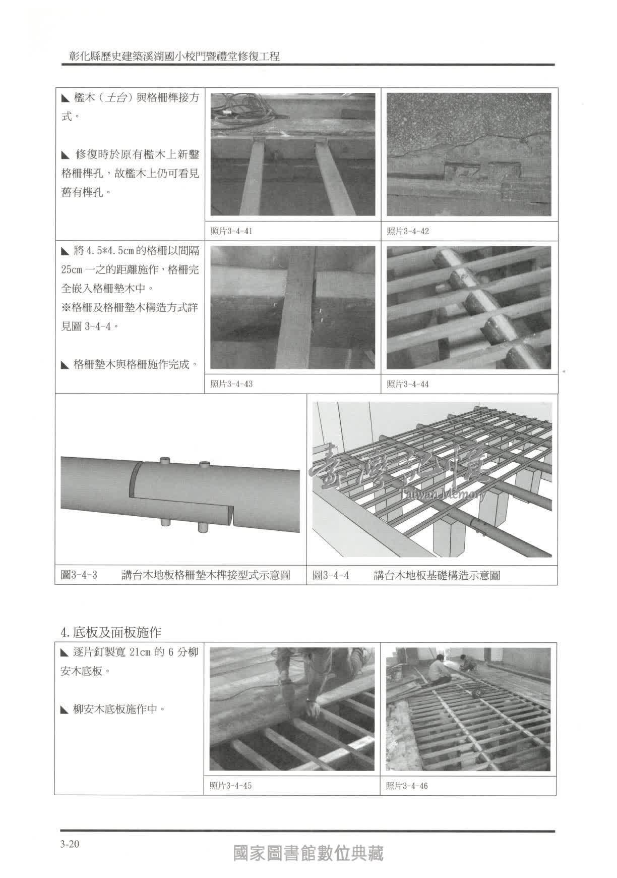 臺灣記憶taiwan Memory