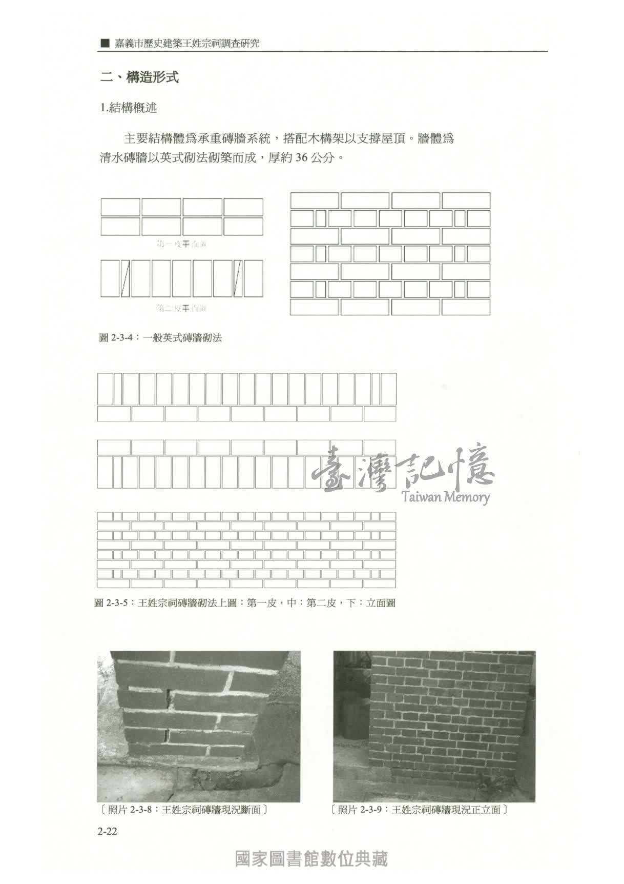 臺灣記憶taiwan Memory