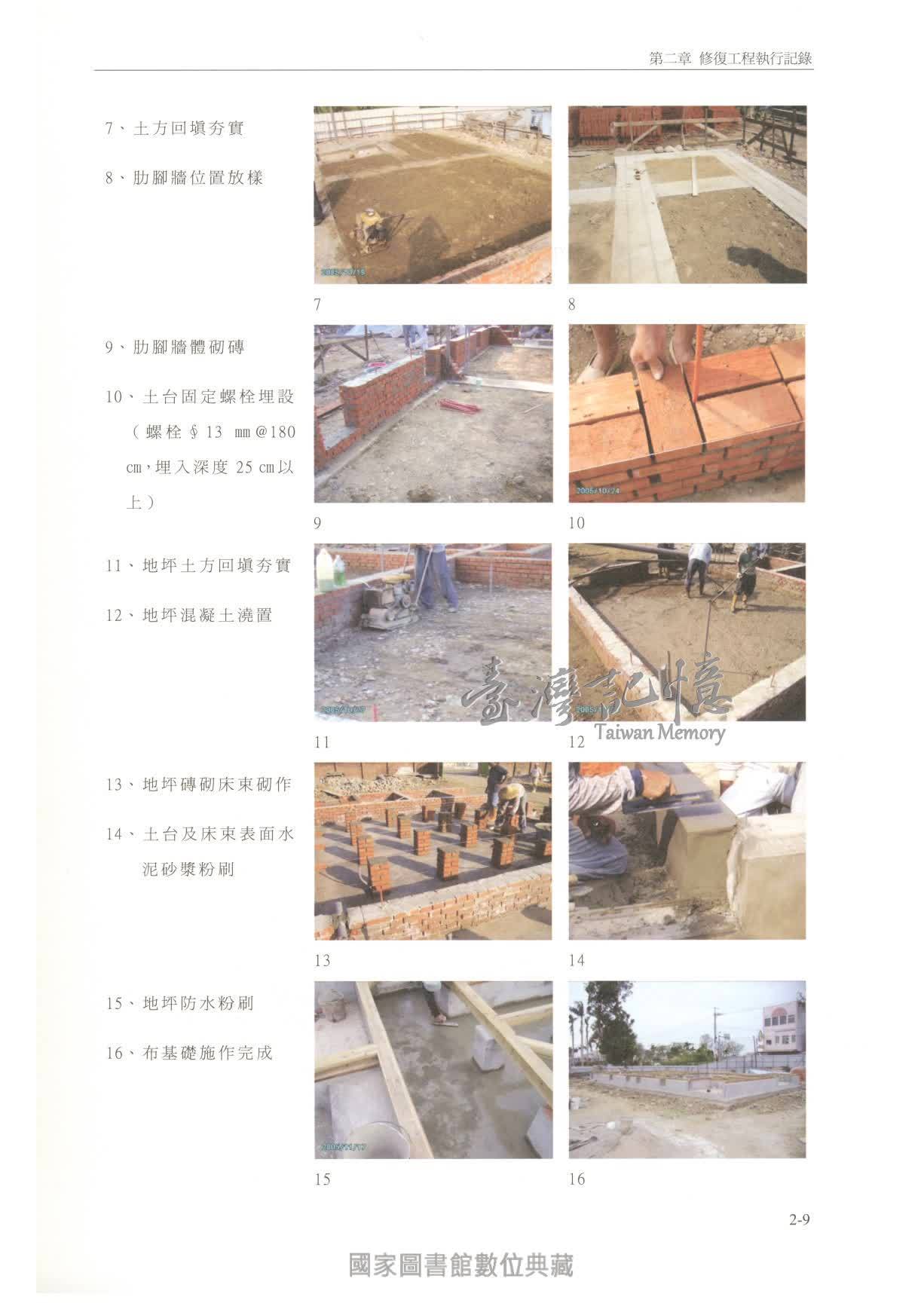 臺灣記憶taiwan Memory