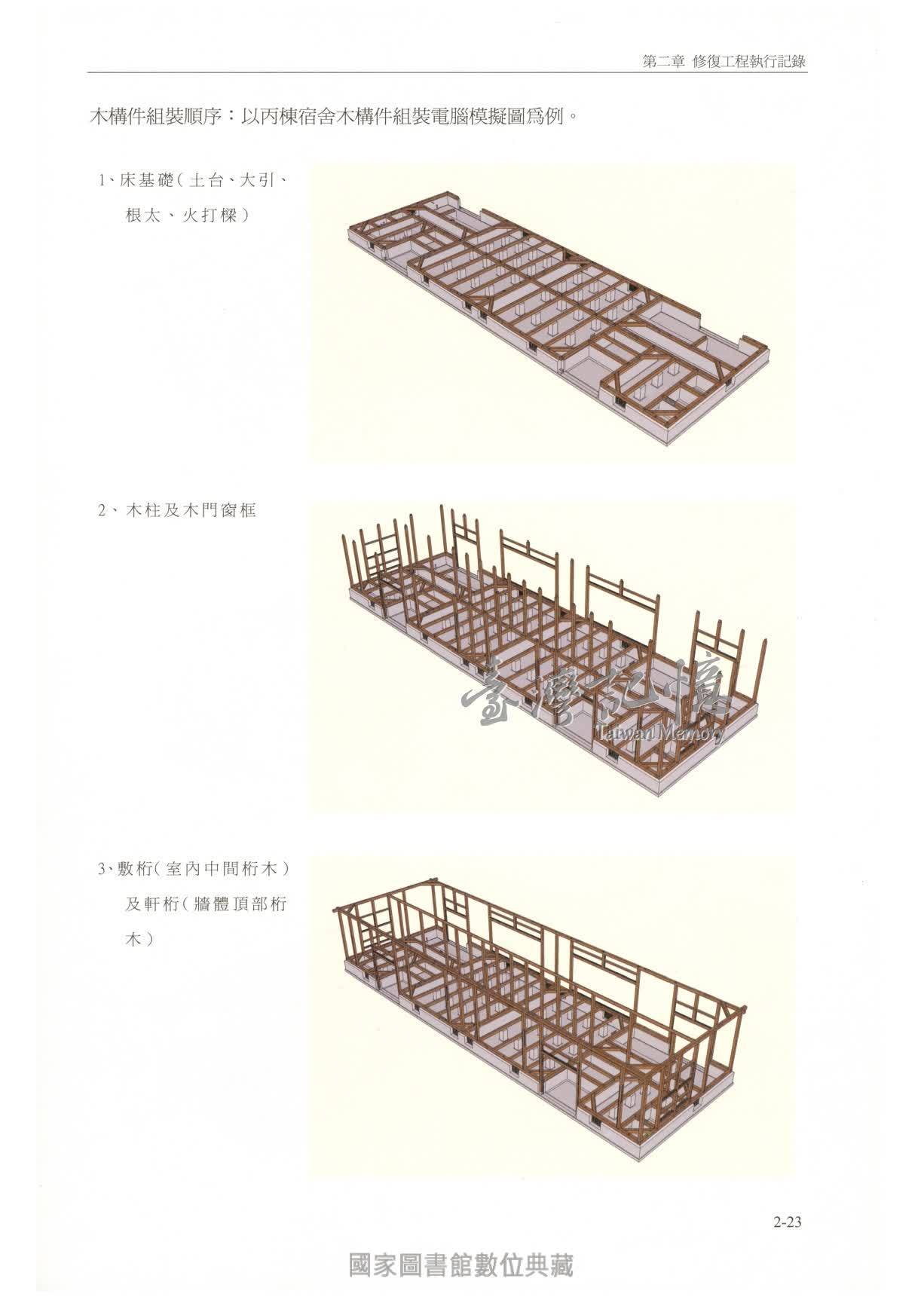 臺灣記憶taiwan Memory